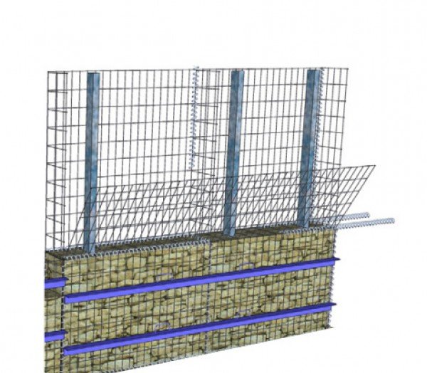 Barres d'alignement de 2m
