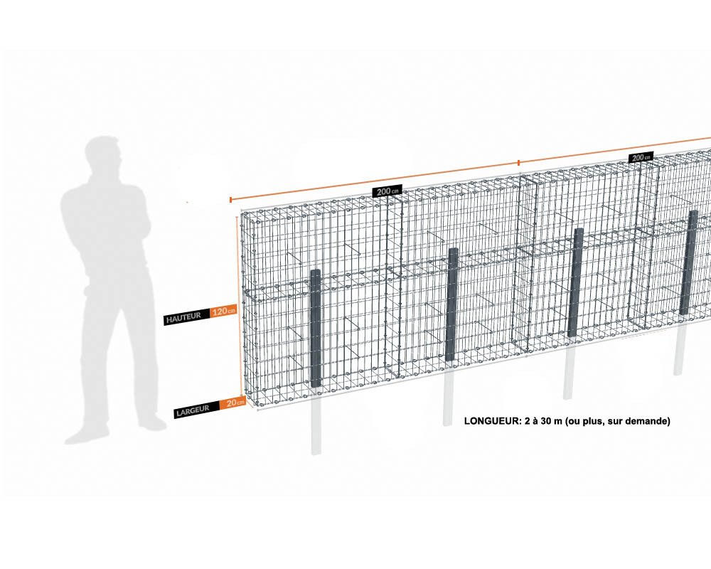 Kit gabion 30 m de longueur, 120cm (H) x 20cm (L), pour clôture, assemblage agrafes, mailles 5 x 10 cm, avec poteaux raidisseurs à sceller