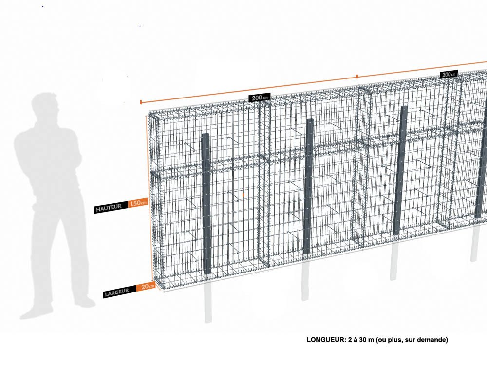 Kit gabion 30 m de longueur, 150cm (H) x 20cm (L), pour clôture, assemblage spirales, mailles 5 x 10 cm, avec poteaux raidisseurs à sceller