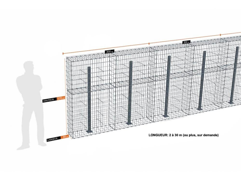 Kit gabion 30 m de longueur, 170cm (H) x 30cm (L), pour clôture, assemblage agrafes, mailles 5 x 10 cm, avec poteaux raidisseurs à visser