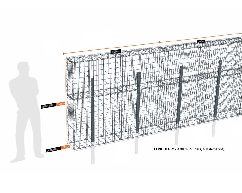 Kit gabion 18 m de longueur, 170cm (H) x 30cm (L), pour clôture, assemblage spirales, mailles 5 x 10 cm, avec poteaux raidisseurs à sceller