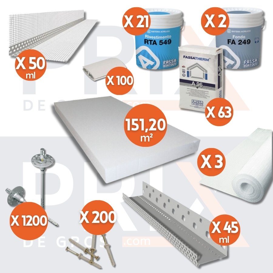 Image des composants du kit d'isolation thermique extérieure blanc, incluant une épaisseur de 140 mm