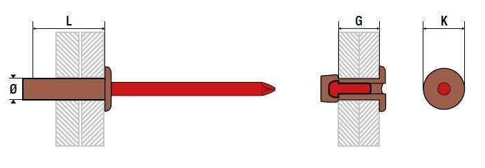 photo rivet wrd information