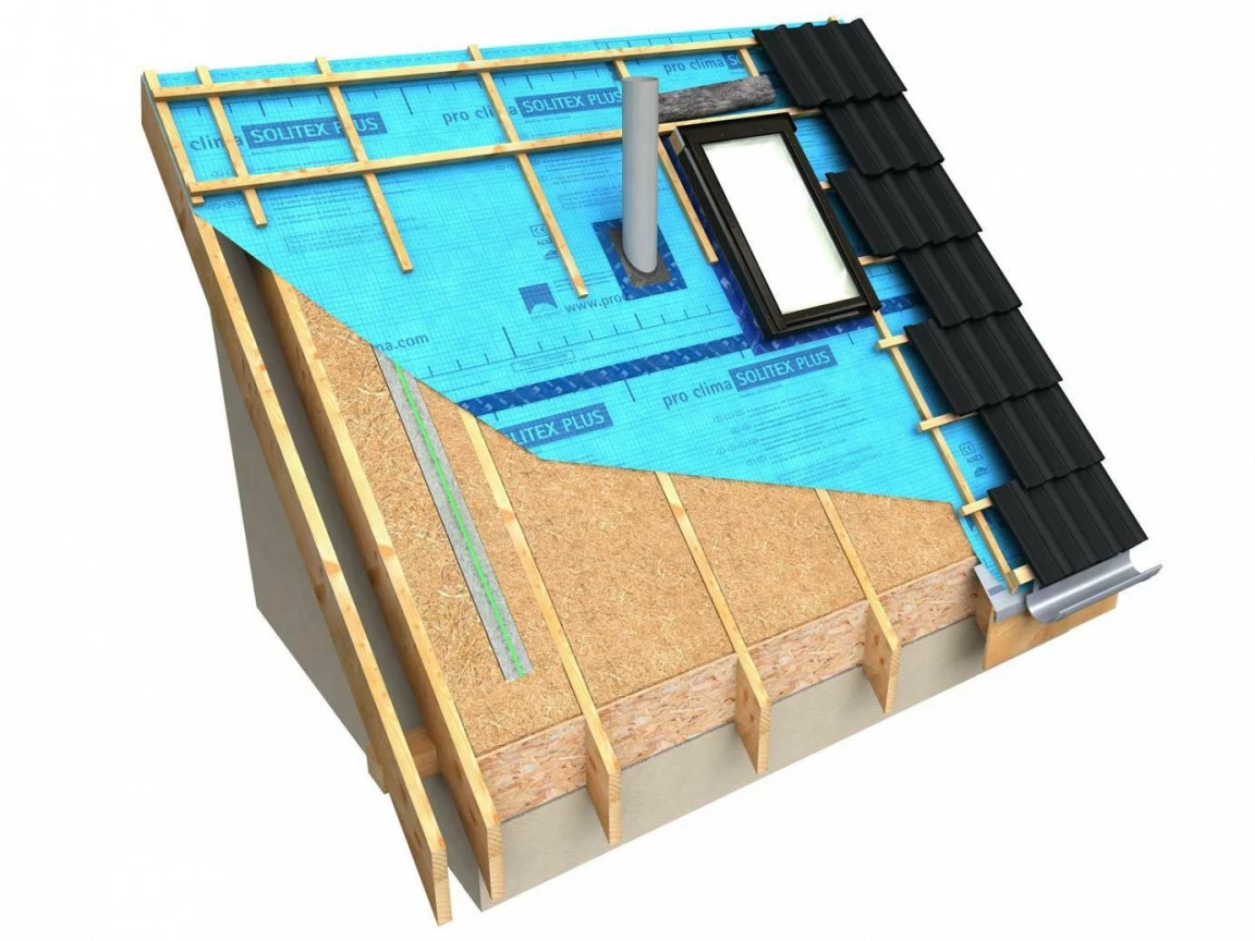 image d'un toit équipé d'un écran sous toiture avec armature solitex plus
