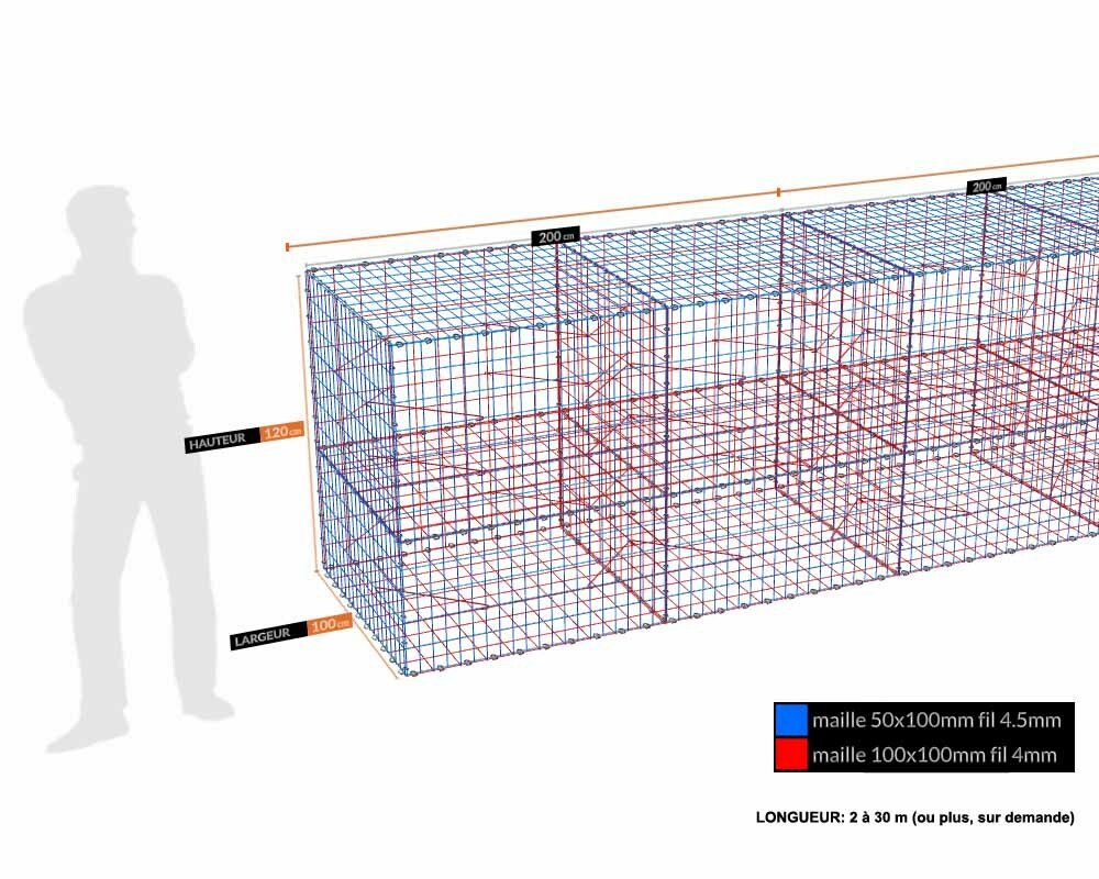 Kit gabion, 120 cm (H) x 100 cm + 100 cm, pour soutènement, assemblage agrafes, mailles 5 x 10 cm, grilles non visibles mailles 10 x 10 cm