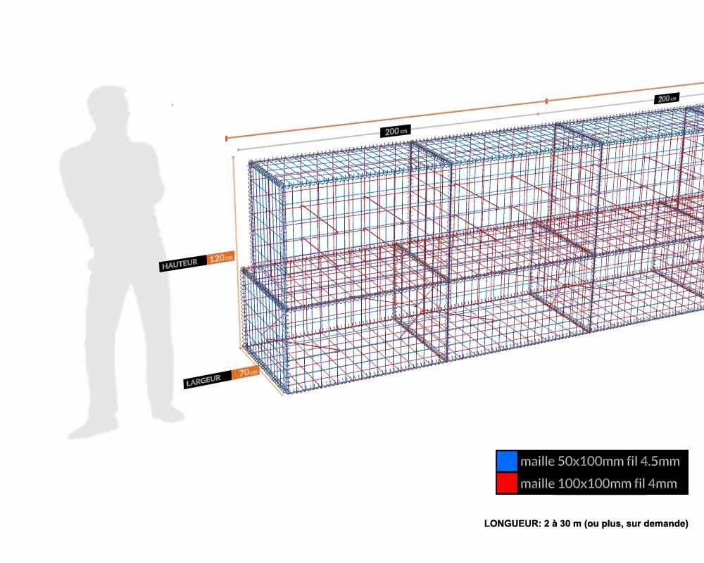 Kit gabion, 120 cm (H) x 50 cm + 70 cm, pour soutènement, assemblage spirales, mailles 5 x 10 cm, grilles non visibles mailles 10 x 10 cm