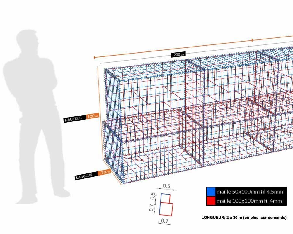 Kit gabion, 120 cm (H) x 70 cm + 50 cm, pour soutènement, assemblage spirales, mailles 5 x 10 cm, grilles non visibles mailles 10 x 10 cm