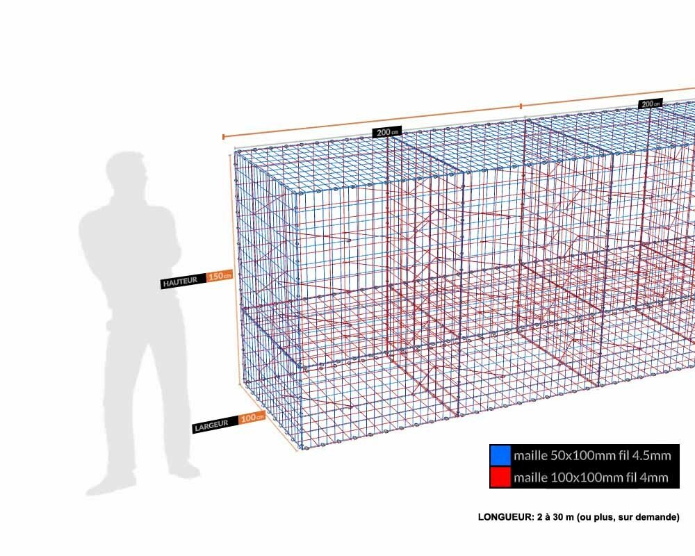 Kit gabion, 150 cm (H) x 100 cm + 100 cm, pour soutènement, assemblage agrafes, mailles 5 x 10 cm, grilles non visibles mailles 10 x 10 cm