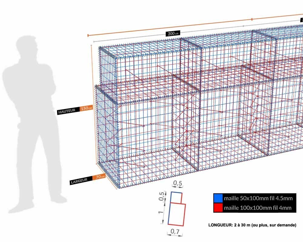 Kit gabion, 150 cm (H) x 70 cm + 50 cm, pour soutènement, assemblage spirales, mailles 5 x 10 cm, grilles non visibles mailles 10 x 10 cm