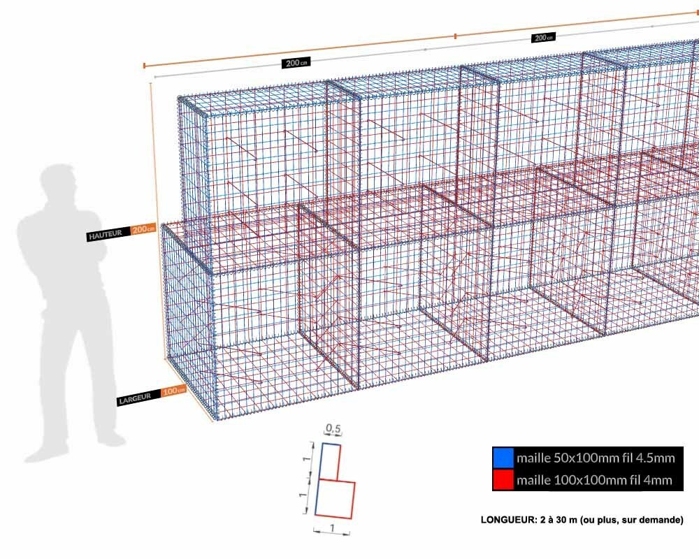 Kit gabion, 200 cm (H) x 100 cm + 50 cm, pour soutènement, assemblage spirales, mailles 5 x 10 cm, grilles non visibles mailles 10 x 10 cm