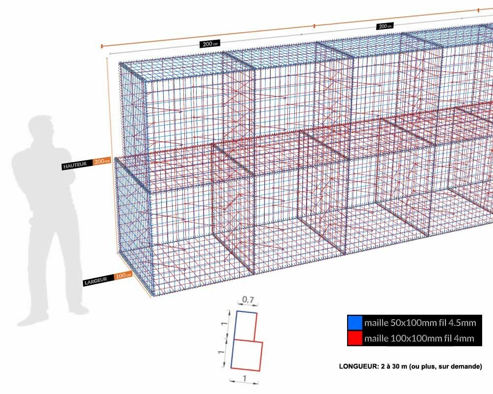 Kit gabion, 200 cm (H) x 100 cm + 70 cm, pour soutènement, assemblage spirales, mailles 5 x 10 cm, grilles non visibles mailles 10 x 10 cm