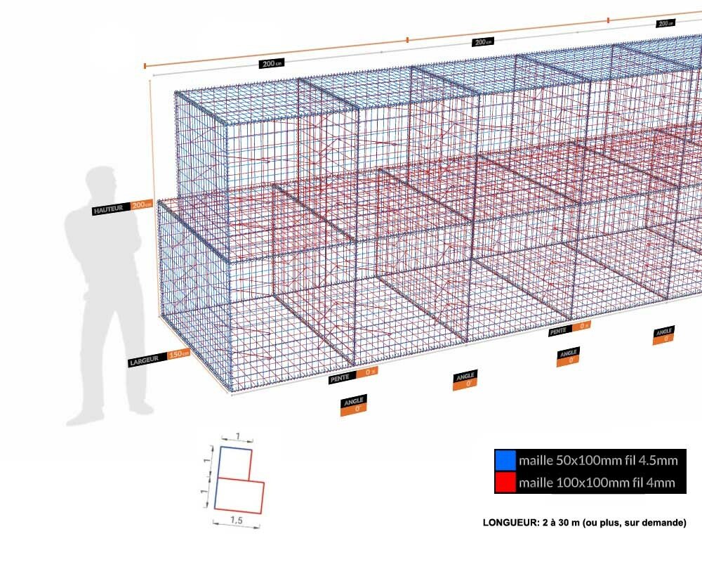 Kit gabion, 200 cm (H) x 150 cm + 100 cm, pour soutènement, assemblage spirales, mailles 5 x 10 cm, grilles non visibles mailles 10 x 10 cm
