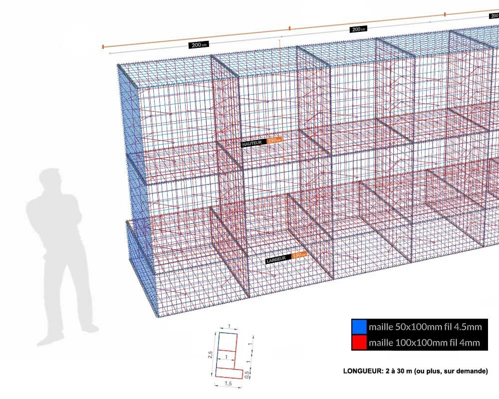Kit gabion, 250 cm (H) x 150 cm + 100 cm + 100 cm, pour soutènement, assemblage spirales, mailles 5 x 10 cm, grilles non visibles mailles 10 x 10 cm