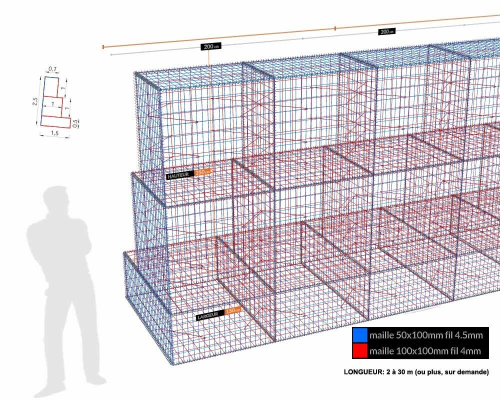 Kit gabion, 250 cm (H) x 150 cm + 100 cm + 70 cm, pour soutènement, assemblage spirales, mailles 5 x 10 cm, grilles non visibles mailles 10 x 10 cm