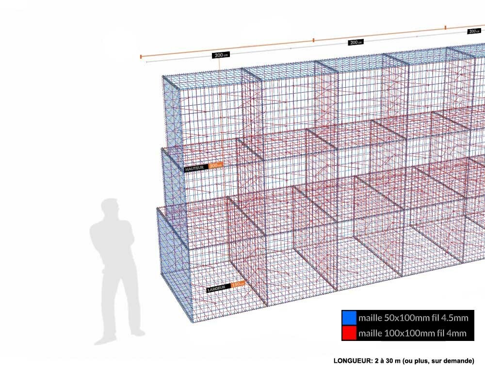 Kit gabion, 300 cm (H) x 150 cm + 100 cm + 70 cm, pour soutènement, assemblage spirales, mailles 5 x 10 cm, grilles non visibles mailles 10 x 10 cm