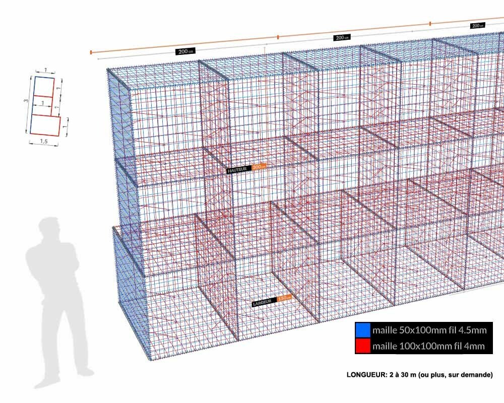 Kit gabion, 300 cm (H) x 150 cm + 100 cm + 100 cm, pour soutènement, assemblage spirales, mailles 5 x 10 cm, grilles non visibles mailles 10 x 10 cm