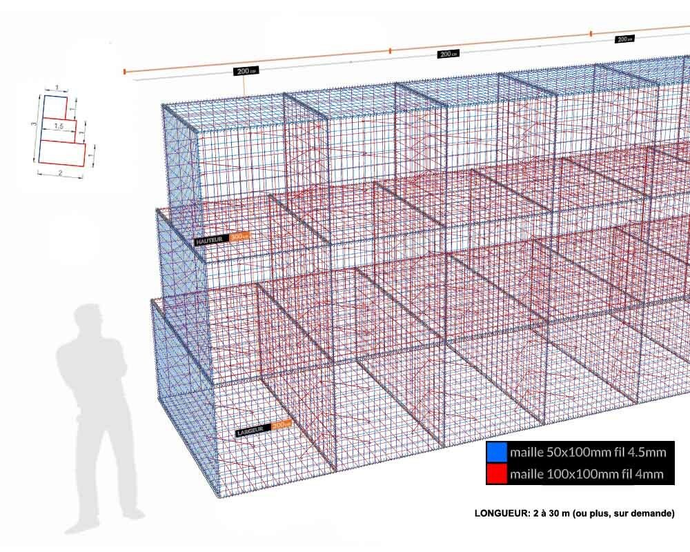 Kit gabion, 300 cm (H) x 200 cm + 150 cm + 100 cm, pour soutènement, assemblage spirales, mailles 5 x 10 cm, grilles non visibles mailles 10 x 10 cm