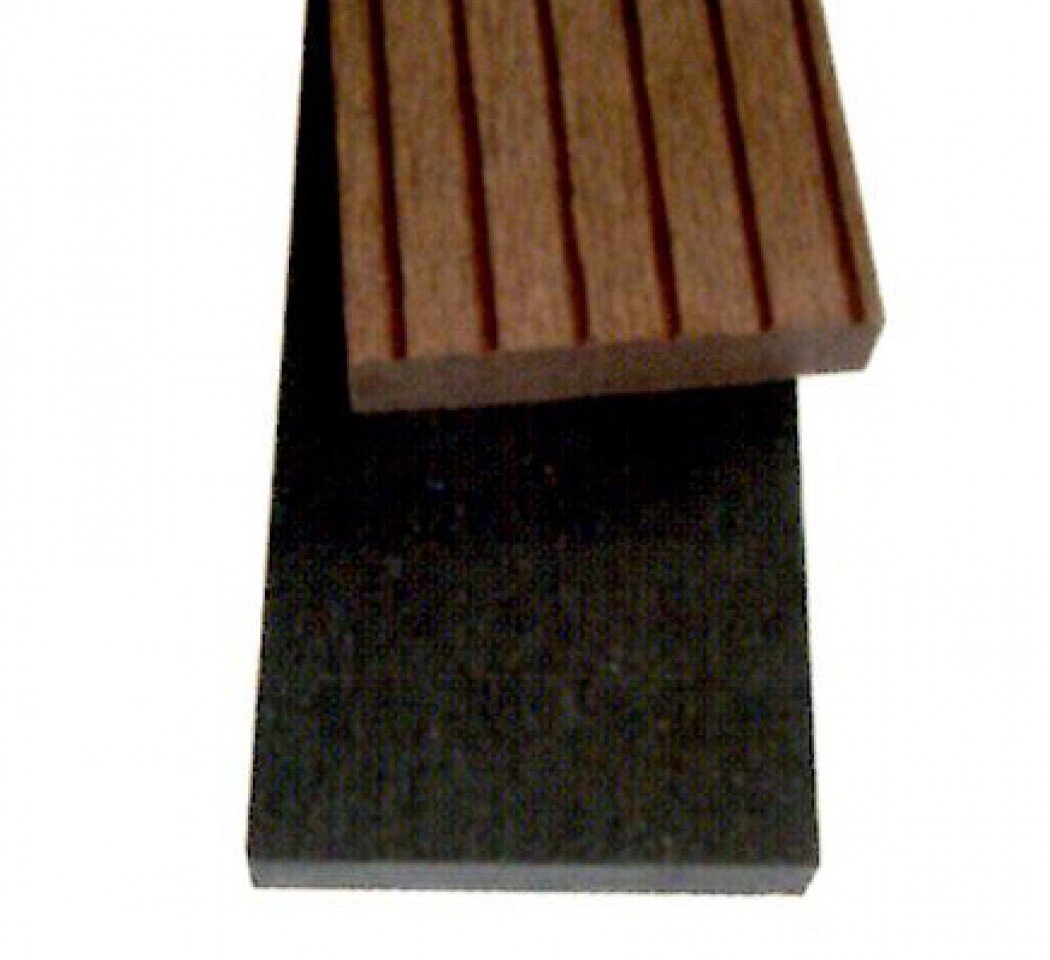 Bandeau de finition pour lames PREMIUM HAVANA 2000 x 55 x 10mm colorado