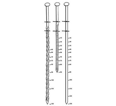 Vignette Pointes en rouleaux 16° (reliées par fil métallique)