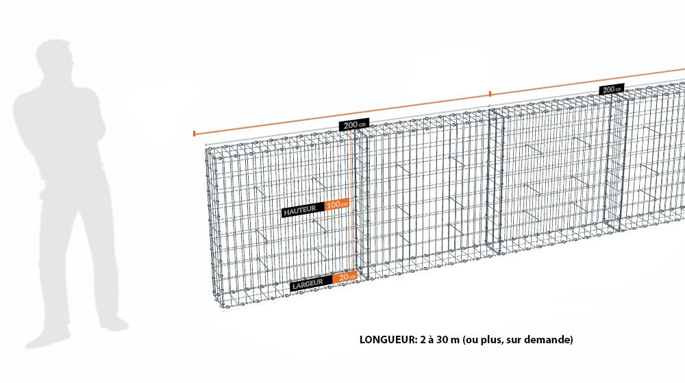 Kit gabion 30 m de longueur, 100cm (H) x 20cm (L), pour clôture, assemblage agrafes, mailles 5 x 10 cm, grilles non visibles mailles 10 x 10 cm