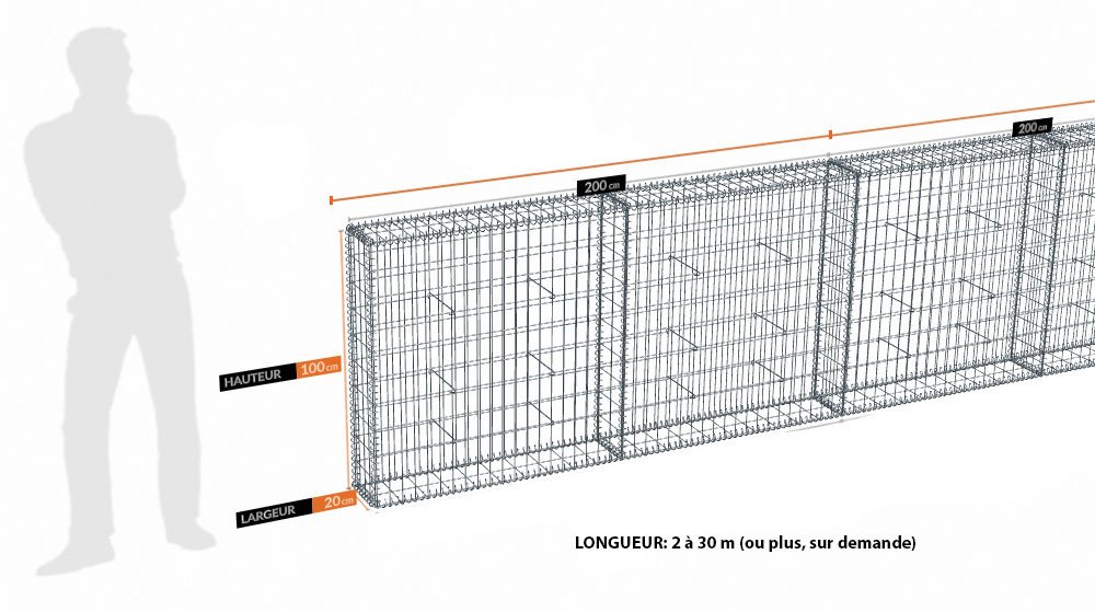 Kit gabion 28 m de longueur, 100cm (H) x 20cm (L), pour clôture, assemblage spirales, mailles 5 x 10 cm, grilles non visibles mailles 10 x 10 cm