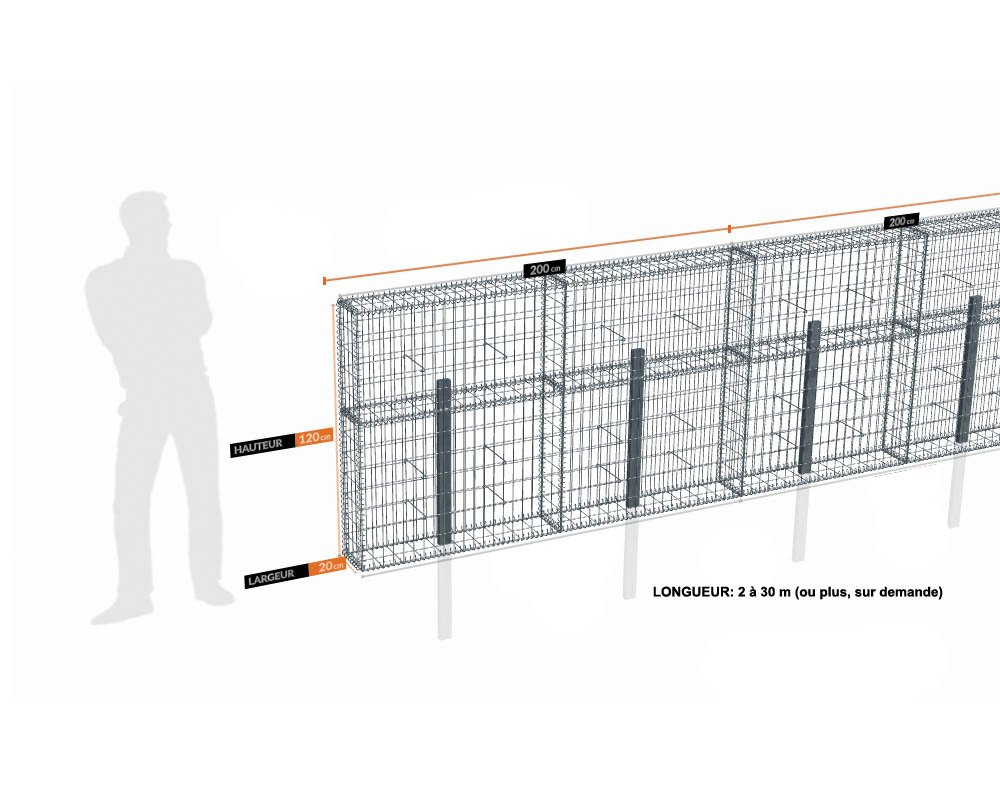 Kit gabion 30 m de longueur, 120cm (H) x 20cm (L), pour clôture, assemblage spirales, mailles 5 x 10 cm, avec poteaux raidisseurs à sceller