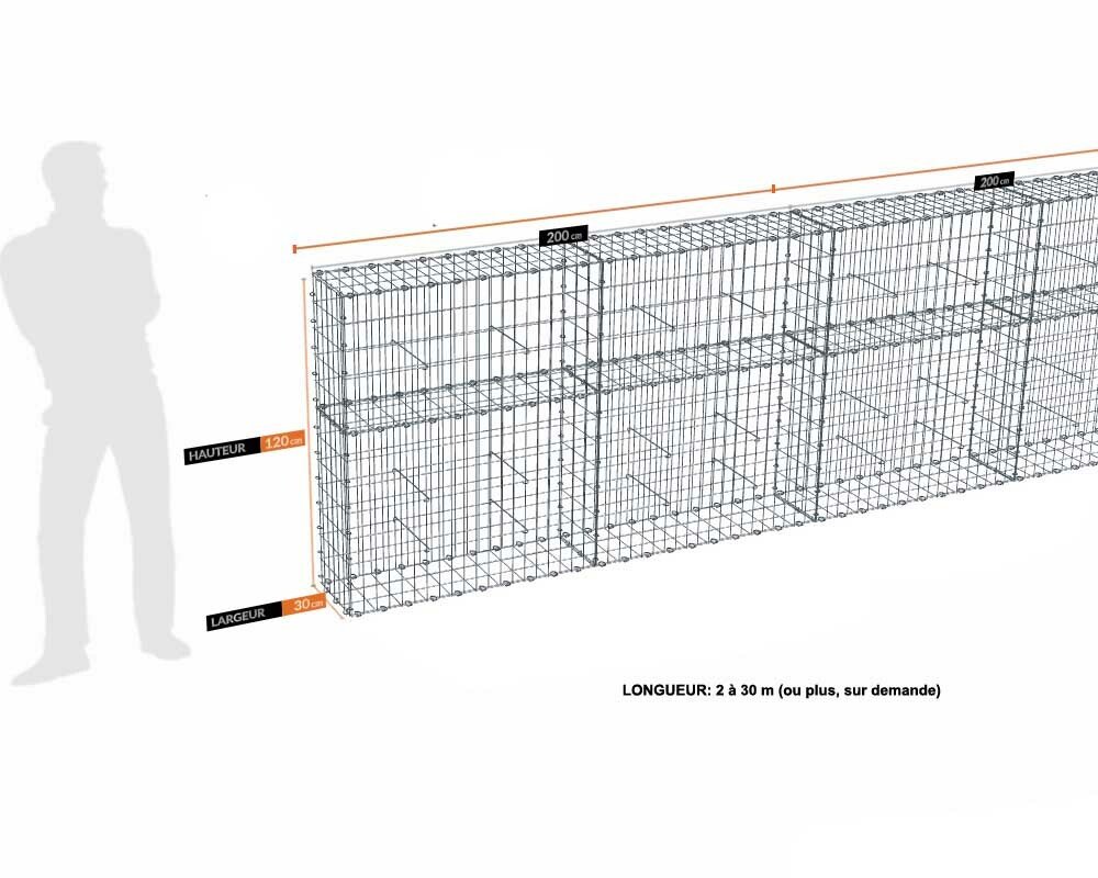 Kit gabion 30 m de longueur, 120cm (H) x 30cm (L), pour clôture, assemblage agrafes, mailles 5 x 10 cm, grilles non visibles mailles 10 x 10 cm