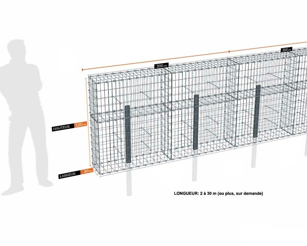 Kit gabion 30 m de longueur, 120cm (H) x 30cm (L), pour clôture, assemblage agrafes, mailles 5 x 10 cm, avec poteaux raidisseurs à sceller