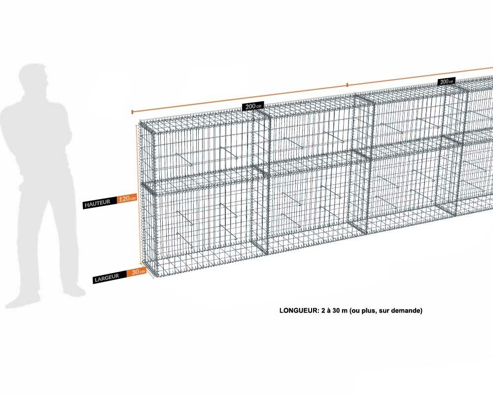 Kit gabion 30 m de longueur, 120cm (H) x 30cm (L), pour clôture, assemblage spirales, mailles 5 x 10 cm, grilles non visibles mailles 10 x 10 cm