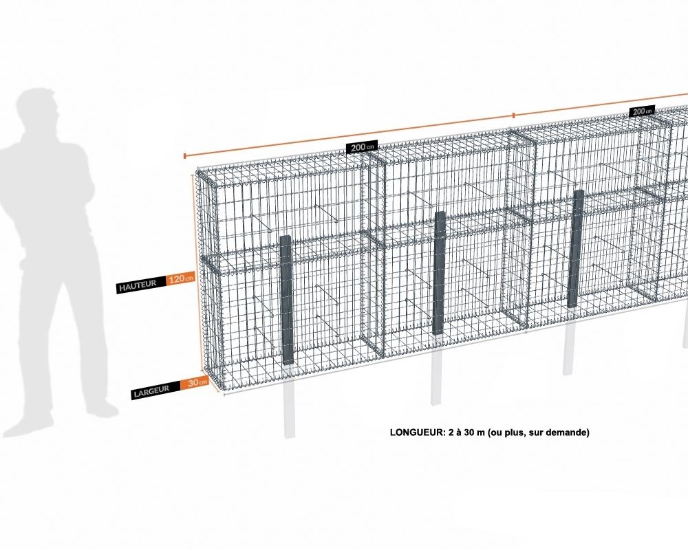 Kit gabion 30 m de longueur, 120cm (H) x 30cm (L), pour clôture, assemblage spirales, mailles 5 x 10 cm, avec poteaux raidisseurs à sceller