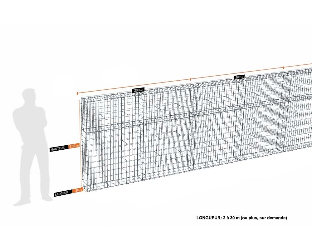 Kit gabion 10 m de longueur, 150cm (H) x 20cm (L), pour clôture, assemblage agrafes, mailles 5 x 10 cm, grilles non visibles mailles 10 x 10 cm