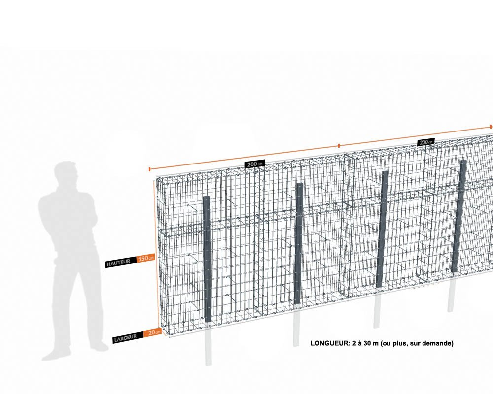Kit gabion 30 m de longueur, 150cm (H) x 20cm (L), pour clôture, assemblage agrafes, mailles 5 x 10 cm, avec poteaux raidisseurs à sceller