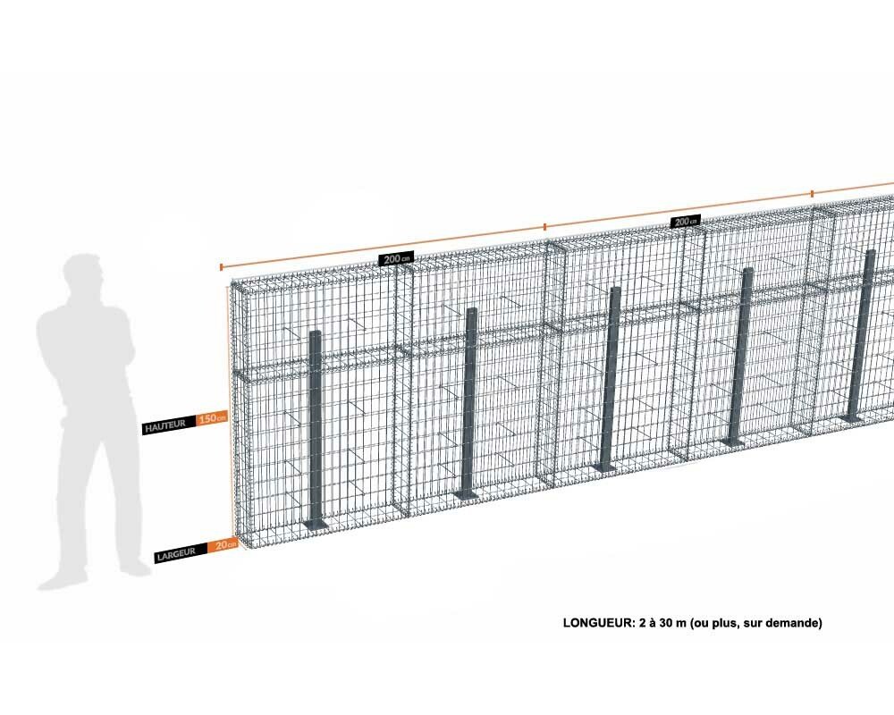 Kit gabion 8 m de longueur, 150cm (H) x 20cm (L), pour clôture, assemblage spirales, mailles 5 x 10 cm, avec poteaux raidisseurs à visser