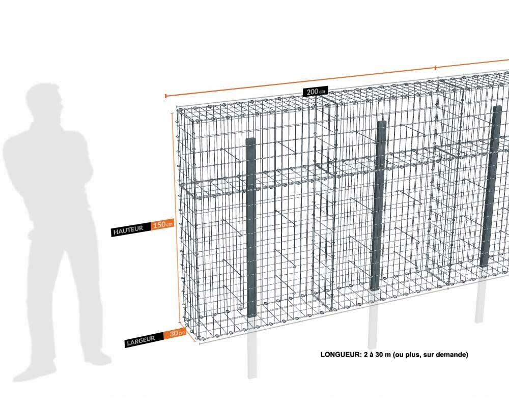 Kit gabion 30 m de longueur, 150cm (H) x 30cm (L), pour clôture, assemblage agrafes, mailles 5 x 10 cm, avec poteaux raidisseurs à sceller