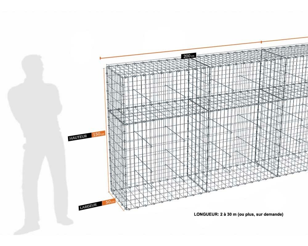 Kit gabion 30 m de longueur, 150cm (H) x 50cm (L), pour clôture, assemblage agrafes, mailles 5 x 10 cm, grilles non visibles mailles 10 x 10 cm