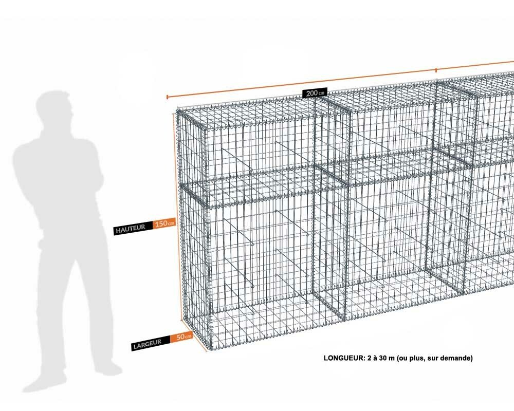 Kit gabion 30 m de longueur, 150cm (H) x 50cm (L), pour clôture, assemblage spirales, mailles 5 x 10 cm, grilles non visibles mailles 10 x 10 cm