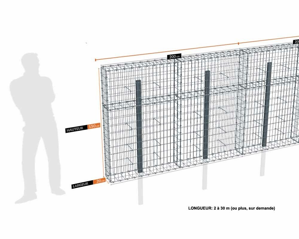Kit gabion 30 m de longueur, 170cm (H) x 20cm (L), pour clôture, assemblage agrafes, mailles 5 x 10 cm, avec poteaux raidisseurs à sceller