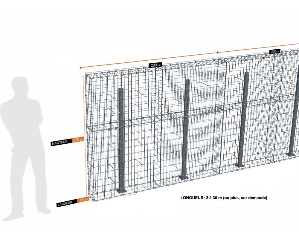 Kit gabion 18 m de longueur, 170cm (H) x 20cm (L), pour clôture, assemblage agrafes, mailles 5 x 10 cm, avec poteaux raidisseurs à visser