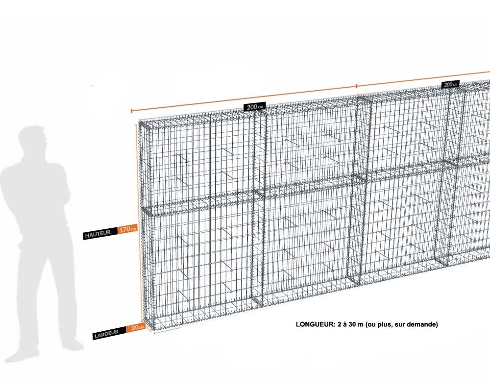 Kit gabion 16 m de longueur, 170cm (H) x 20cm (L), pour clôture, assemblage spirales, mailles 5 x 10 cm, grilles non visibles mailles 10 x 10 cm