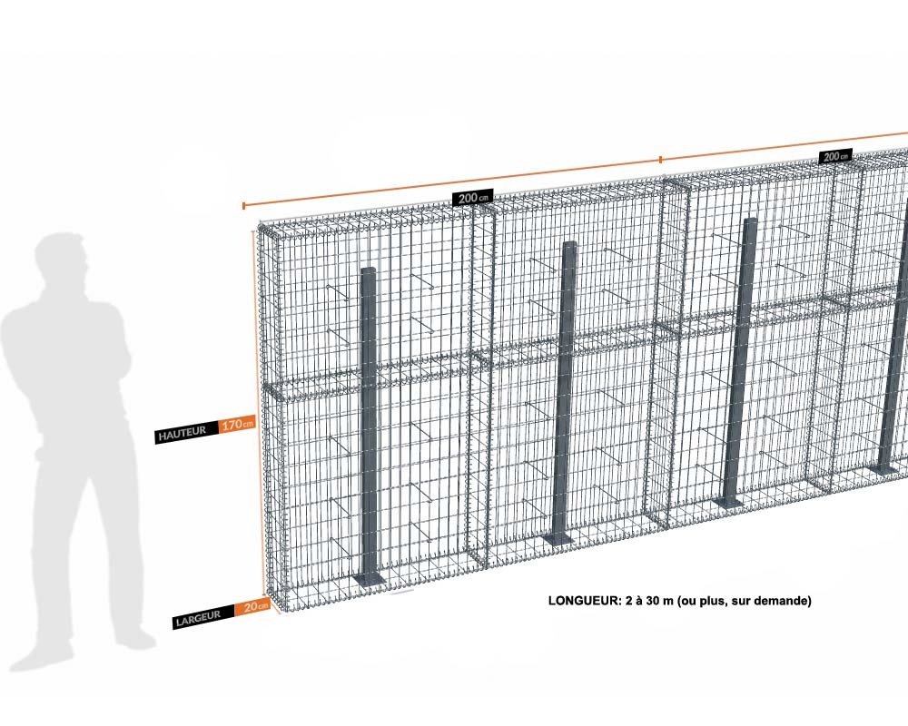 Kit gabion 28 m de longueur, 170cm (H) x 20cm (L), pour clôture, assemblage spirales, mailles 5 x 10 cm, avec poteaux raidisseurs à visser