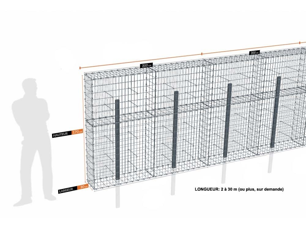 Kit gabion 30 m de longueur, 170cm (H) x 30cm (L), pour clôture, assemblage agrafes, mailles 5 x 10 cm, avec poteaux raidisseurs à sceller
