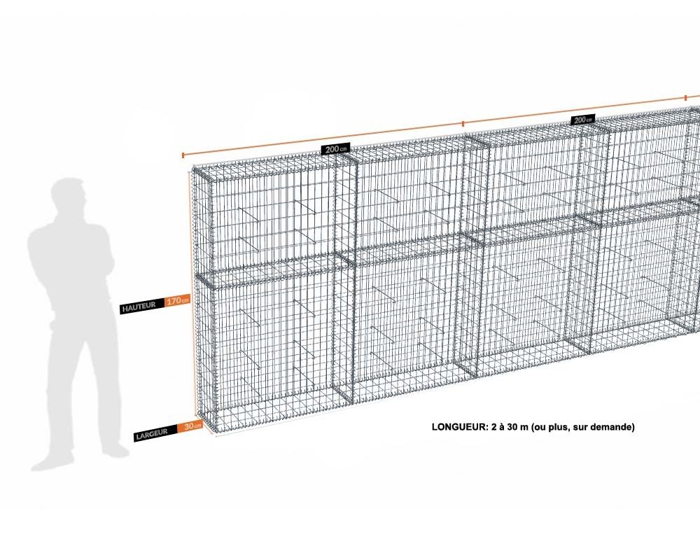 Kit gabion 14 m de longueur, 170cm (H) x 30cm (L), pour clôture, assemblage spirales, mailles 5 x 10 cm, grilles non visibles mailles 10 x 10 cm