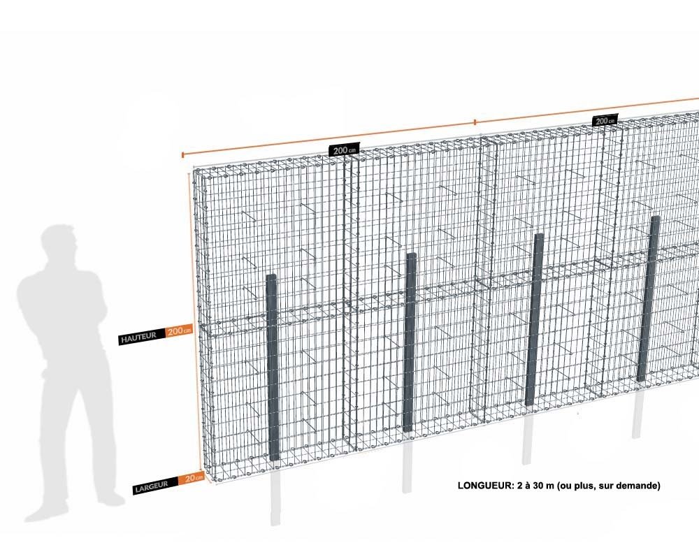 Kit gabion 30 m de longueur, 200cm (H) x 20cm (L), pour clôture, assemblage agrafes, mailles 5 x 10 cm, avec poteaux raidisseurs à sceller