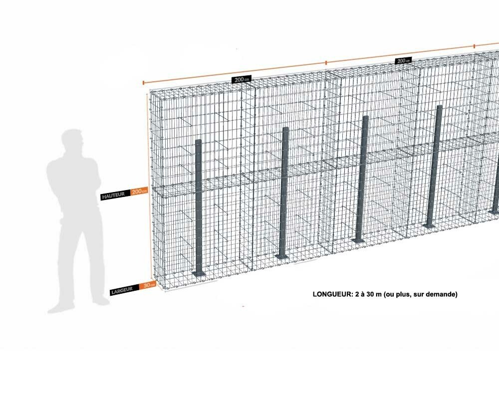 Kit gabion 30 m de longueur, 200cm (H) x 30cm (L), pour clôture, assemblage agrafes, mailles 5 x 10 cm, avec poteaux raidisseurs à visser
