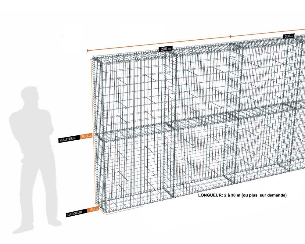 Kit gabion 24 m de longueur, 200cm (H) x 30cm (L), pour clôture, assemblage spirales, mailles 5 x 10 cm, grilles non visibles mailles 10 x 10 cm