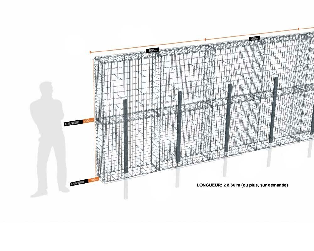 Kit gabion 30 m de longueur, 200cm (H) x 30cm (L), pour clôture, assemblage spirales, mailles 5 x 10 cm, avec poteaux raidisseurs à sceller
