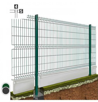 Vignette Kit grillage rigide gris 50 ml, à sceller fil de 4/5 mm, haut. 1.78 m, avec soubassement béton 25 cm