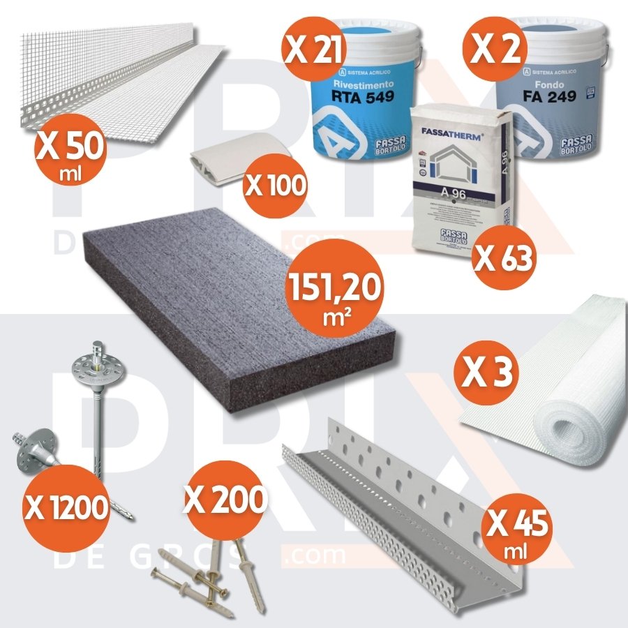 Image des composants du kit d'isolation thermique extérieure graphité, incluant une épaisseur de 140