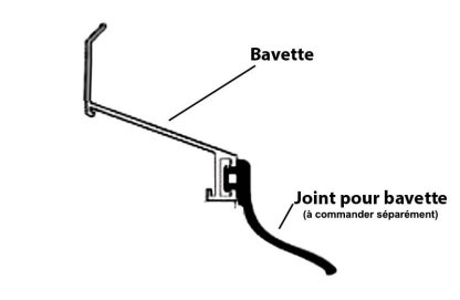 Vignette bavette universelle, couleur blanche pour toiture polycarbonate, longueur 7 m
