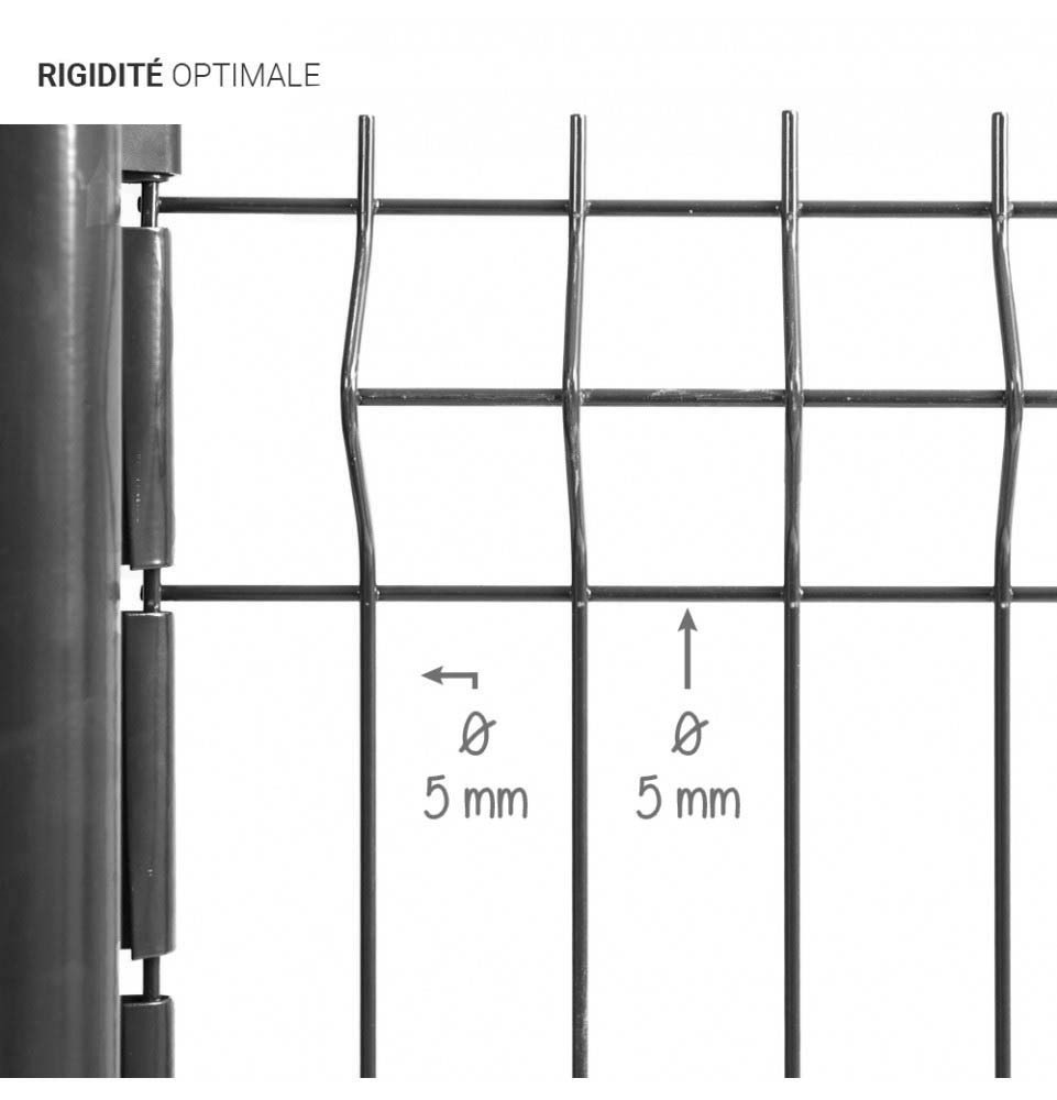 Panneau grillage acier glavanisé 5x5cm gris : protection robuste et ventilation optimal